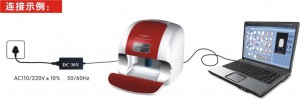 The ArtPro Nail Printer v7.1